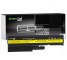 Green Cell ® Bateria do Lenovo IBM ThinkPad R60e 0656