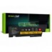 Green Cell ® Bateria do Lenovo ThinkPad T420s