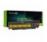 Green Cell ® Bateria do Lenovo ThinkPad W541 20EG