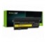 Green Cell ® Bateria do Lenovo ThinkPad X200s 2047