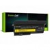 Green Cell ® Bateria do Lenovo ThinkPad X201 4492