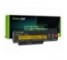 Green Cell ® Bateria 42Y4864 do laptopa Baterie do Lenovo
