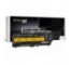 Green Cell ® Bateria do Lenovo ThinkPad W510 NTK3BPB164