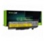 Green Cell ® Bateria 121500048 do laptopa Baterie do Lenovo