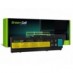 Bateria Green Cell 43R1967 43R9253 42T4518 42T4519 42T4522 do IBM Lenovo ThinkPad X300 X301