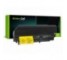 Green Cell ® Bateria do Lenovo IBM ThinkPad R400 7443