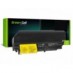 Green Cell ® Bateria do Lenovo IBM ThinkPad T400 7417