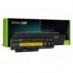 Green Cell ® Bateria 42T4876 do laptopa Baterie do Lenovo