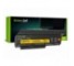 Green Cell ® Bateria do Lenovo ThinkPad X220