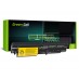 Bateria 42T5225 Green Cell do Lenovo IBM ThinkPad R61 T61p R61i R61e R400 T61 T400