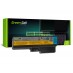 Green Cell ® Bateria do Lenovo B460ea