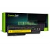 Green Cell ® Bateria do Lenovo ThinkPad X201s NUZ44PB