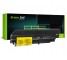 Green Cell ® Bateria do Lenovo IBM ThinkPad R61 7736