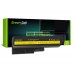 Green Cell ® Bateria do Lenovo IBM ThinkPad T500 2088