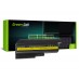 Bateria Green Cell do Lenovo IBM ThinkPad T60 T60p T61 R60 R60e R60i R61 R61i T61p R500 SL500 W500