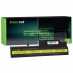 Green Cell ® Bateria 08K8197 do laptopa Baterie do Lenovo