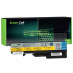 Green Cell ® Bateria do Lenovo G780 20138