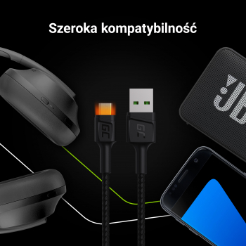 Kabel Quick Charge 3.0, GC Ultra Charge, Samsung AFC