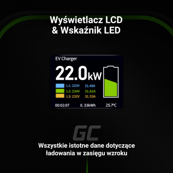 Green 22kW